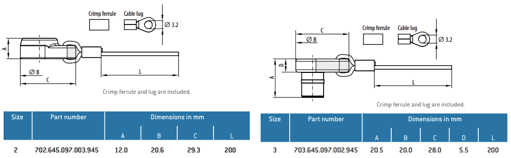ODU AMC® Protective Caps
